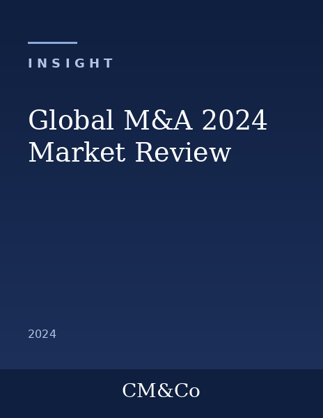 Global M&A 2024 Market Review, cover