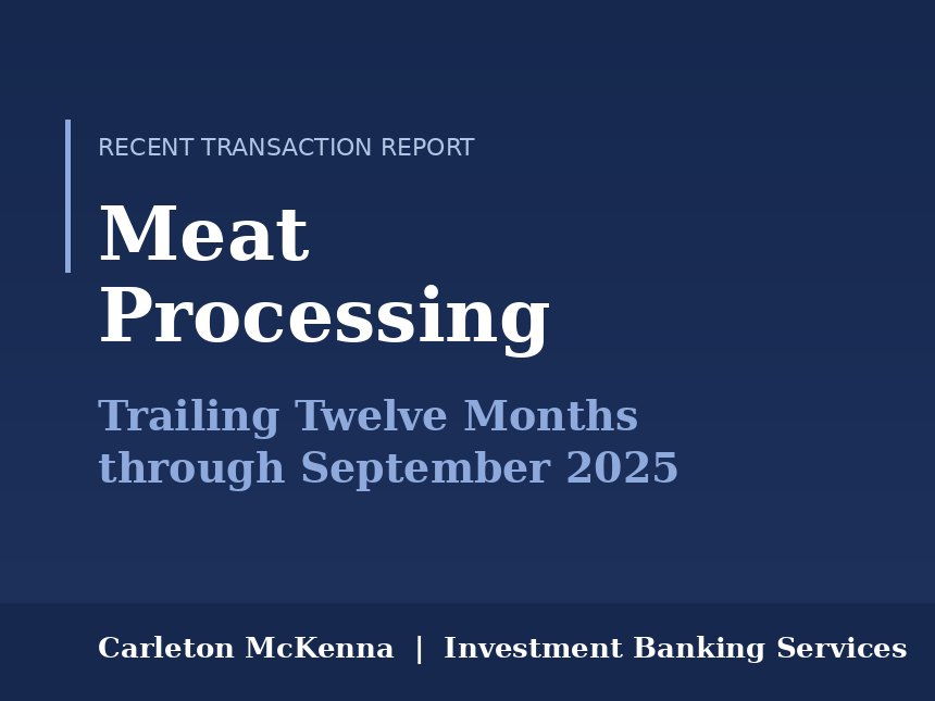 Meat Processing Recent Transaction Report: TTM through September 2025, cover